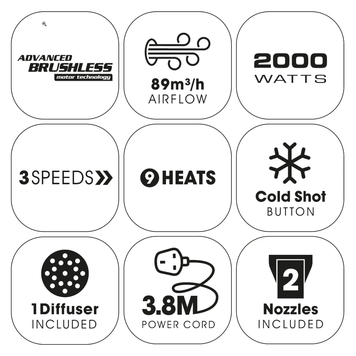 ETI Maestro 2000Watt Zwart 6 ETI Maestro 2000Watt Zwart - Afbeelding 4