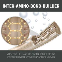 Goldwell Dualsenses Bond Pro Fortifying Conditioner 1000ml -Hair Pro Verkoop 4021609062264 3