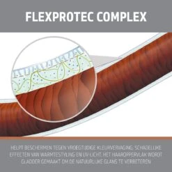 Goldwell StyleSign Magic Finish Non-Aerosol Hair Spray 200ml -Hair Pro Verkoop 4021609275398 4