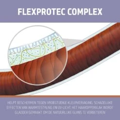 Goldwell StyleSign Smooth Control Spray 200ml -Hair Pro Verkoop 4021609275442 4