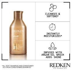 Redken All Soft Giftset -Hair Pro Verkoop 8715748313832 7