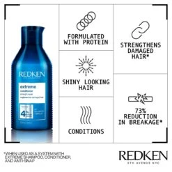 Redken Extreme Giftset -Hair Pro Verkoop 8715748318622 5