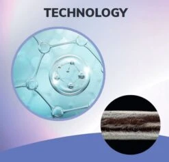 Fanola Fiber Fix Pre-Bond Fixer No.0 150ml -Hair Pro Verkoop fiber fix 03 min