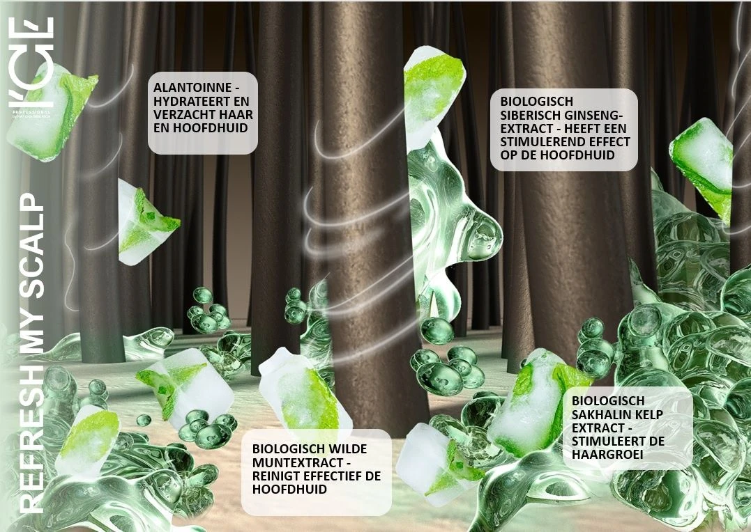 ICE Professional Refresh My Scalp Conditioner 250ml 6 ICE Professional Refresh My Scalp Conditioner 250ml - Afbeelding 4