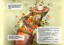 ICE Professional Tame My Hair Mask 750ml -Hair Pro Verkoop ice professional tame my hair2 8