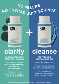 K18 Detox Shampoo 250ml -Hair Pro Verkoop schermafbeelding 2022 06 17 om 17.55.13 1